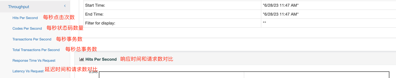 jmeter报告详解-Throughput /img/img86.png